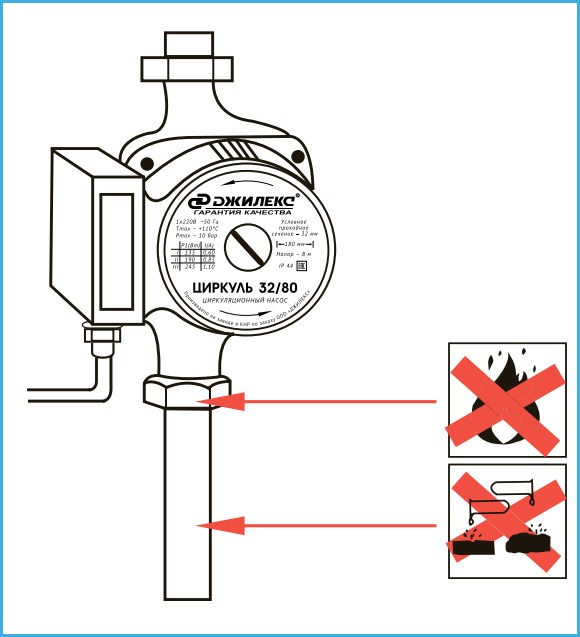 Купить насос Циркуль 25/40 в Салехарде