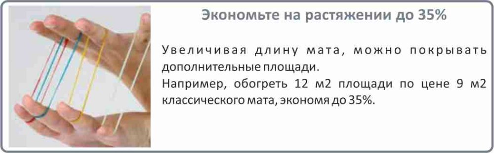 теплый пол Electrolux EMSM 2 150 3 в Челябинске