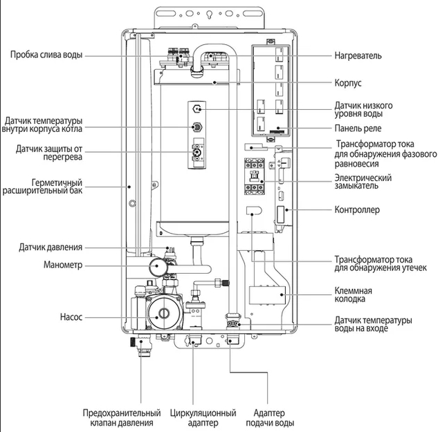 Купить Navien запчасти в Салехарде