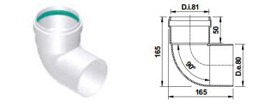 Угол Termica D80 90 град (TAU890)